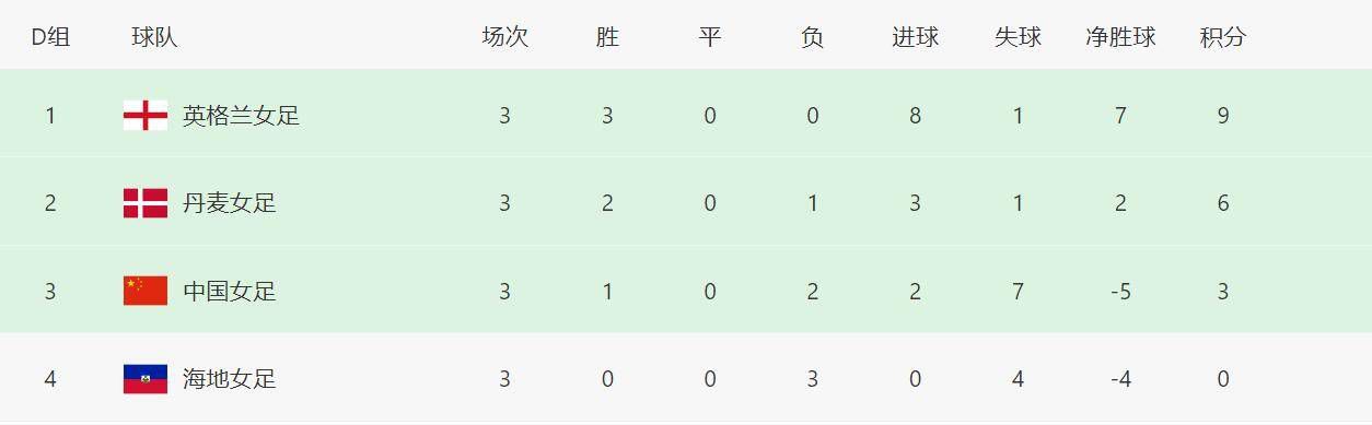 亚洲精品在线视频网站